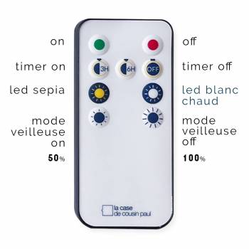 Coffret Guirlande L'INCENDIE